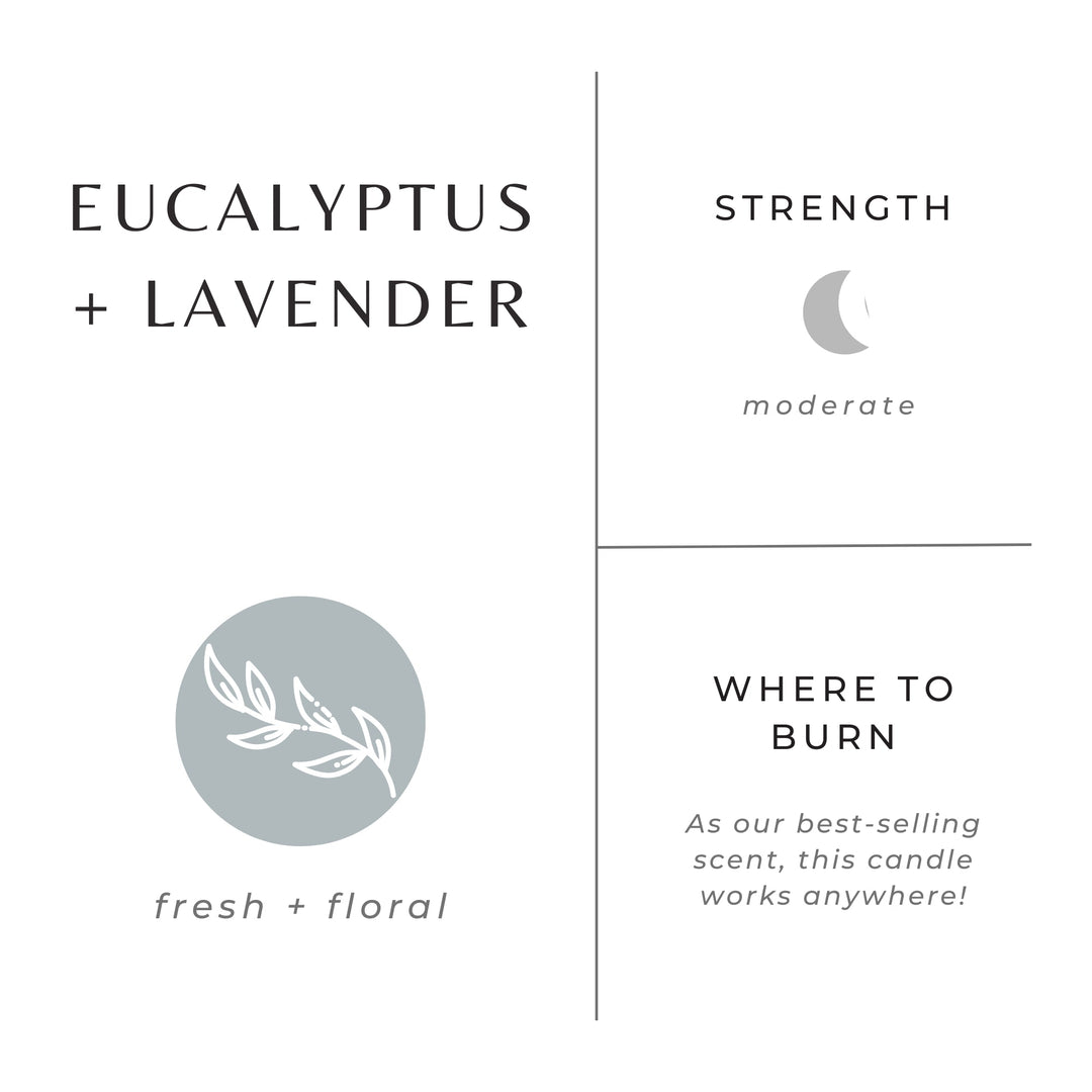 Slow North Eucalyptus + Lavender
