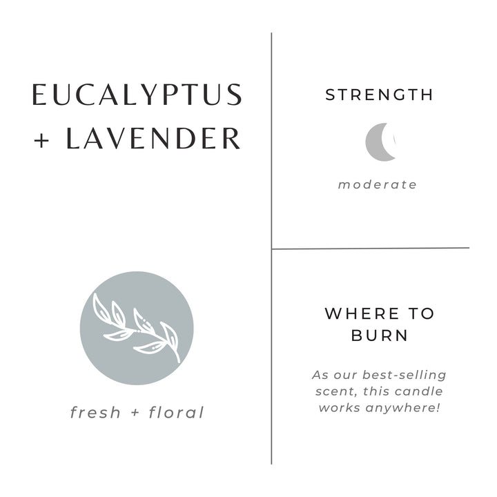 Slow North Eucalyptus + Lavender