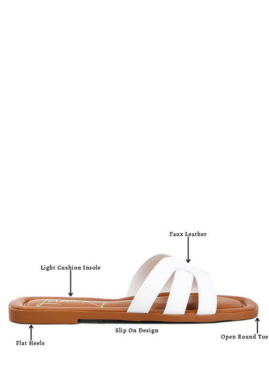 London Rag Aura Faux Leather Flat Sandals